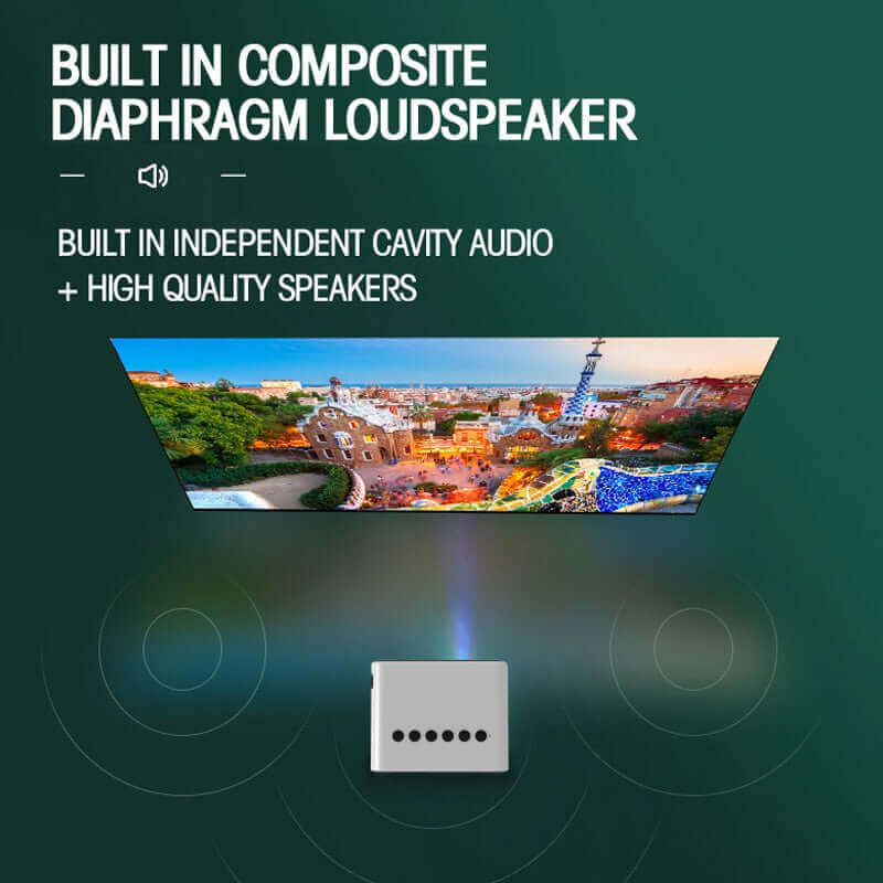 Mini Home Theater Video Projectors with built-in loudspeakers from MalonesSpecialtyStore.com