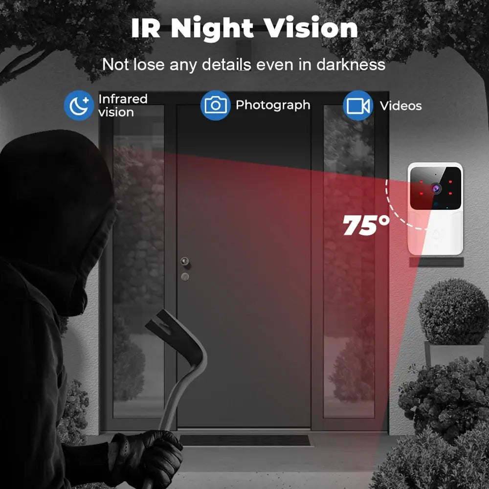 Modern home security doorbell with instant mobile alerts and video call feature.